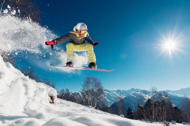 The Ultimate Snowboarding Gear Checklist: Don't Hit the Slopes Without These Essentials - FULLSEND SKI AND OUTDOOR